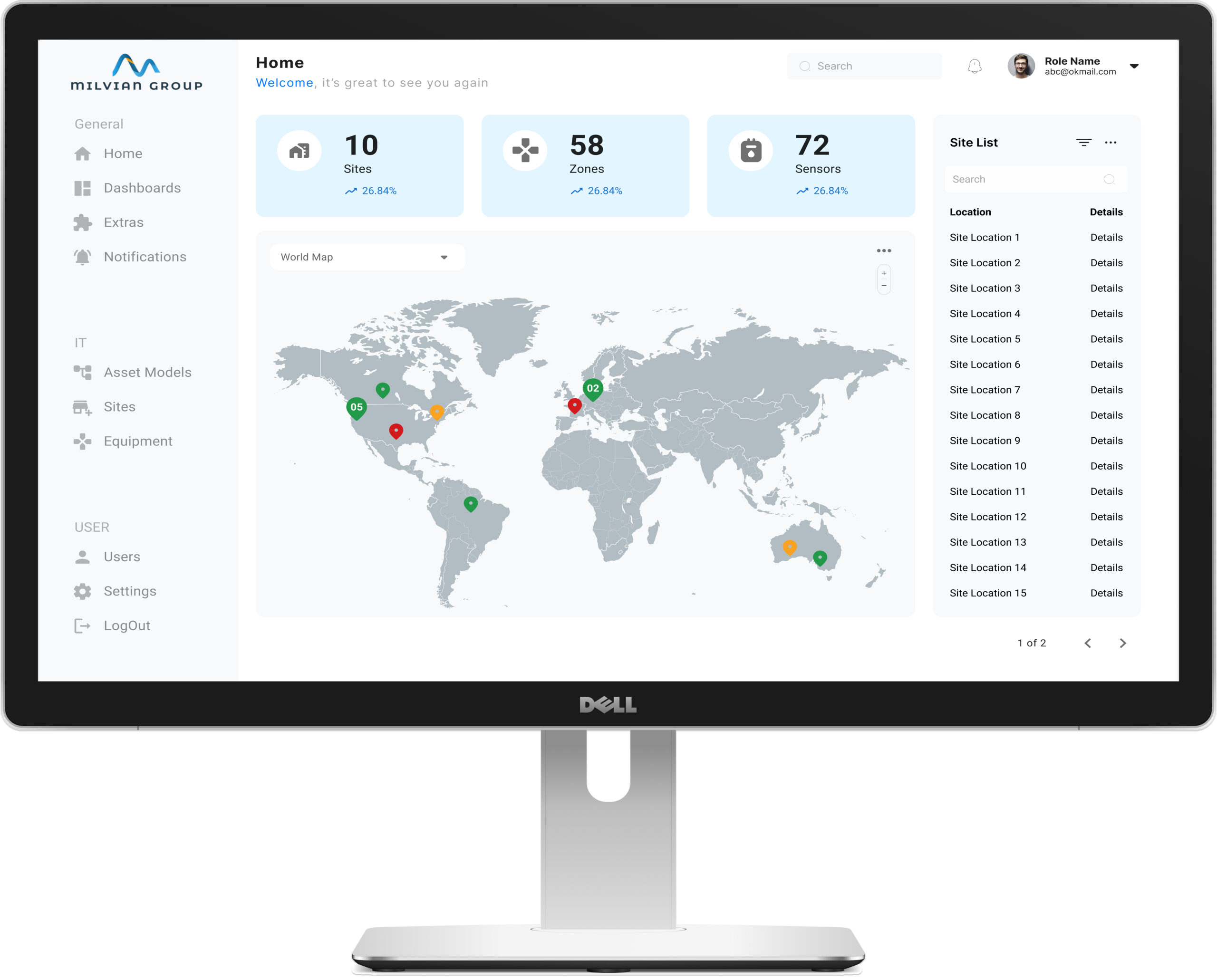 A computer screen showing a global map with site data points and summary statistics for a corporate network.